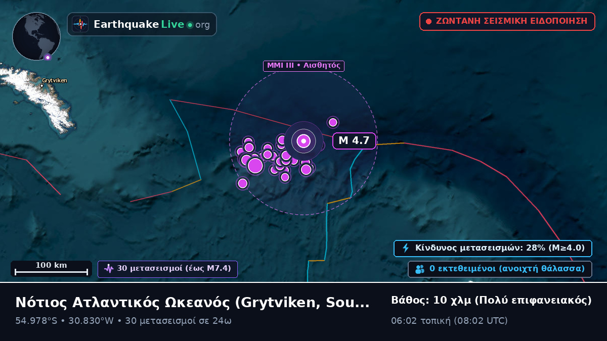 Νότιος Ατλαντικός Ωκεανός (South Georgia and the Islands)