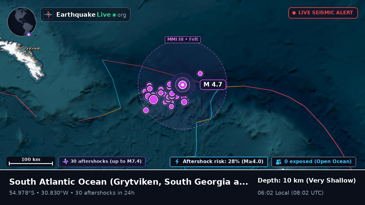 South Atlantic Ocean (South Georgia and the Islands)