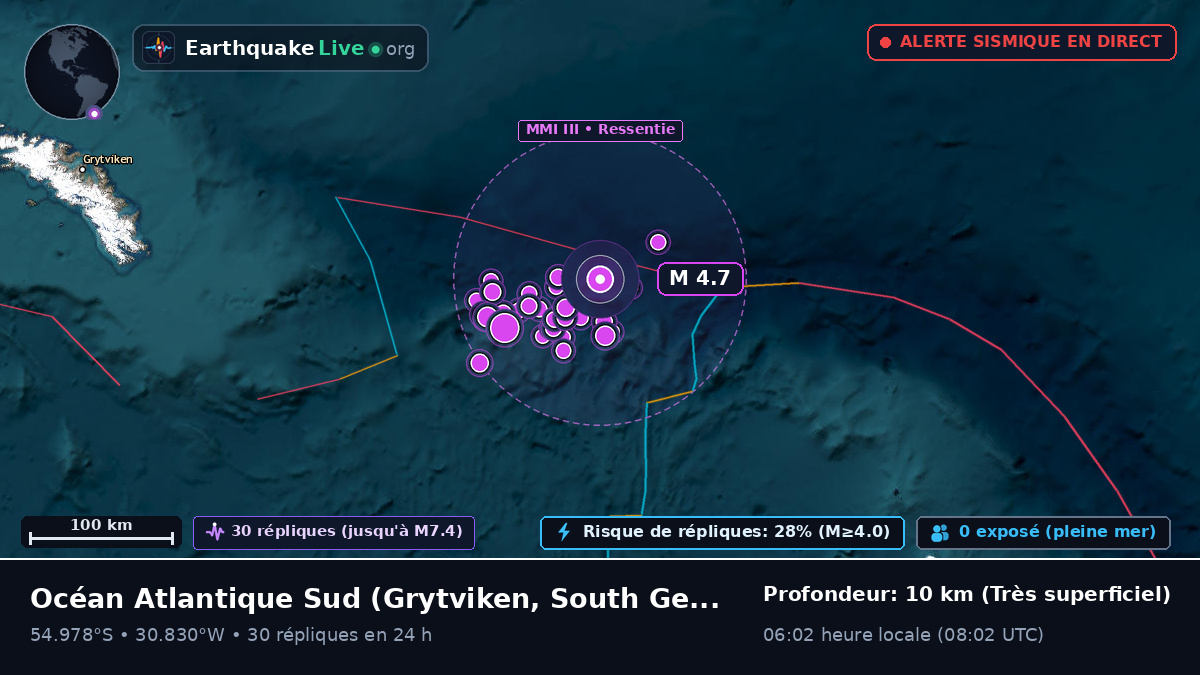 Océan Atlantique Sud (South Georgia and the Islands)