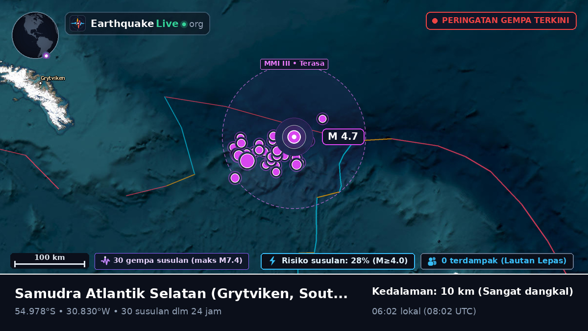 Samudra Atlantik Selatan (South Georgia and the Islands)