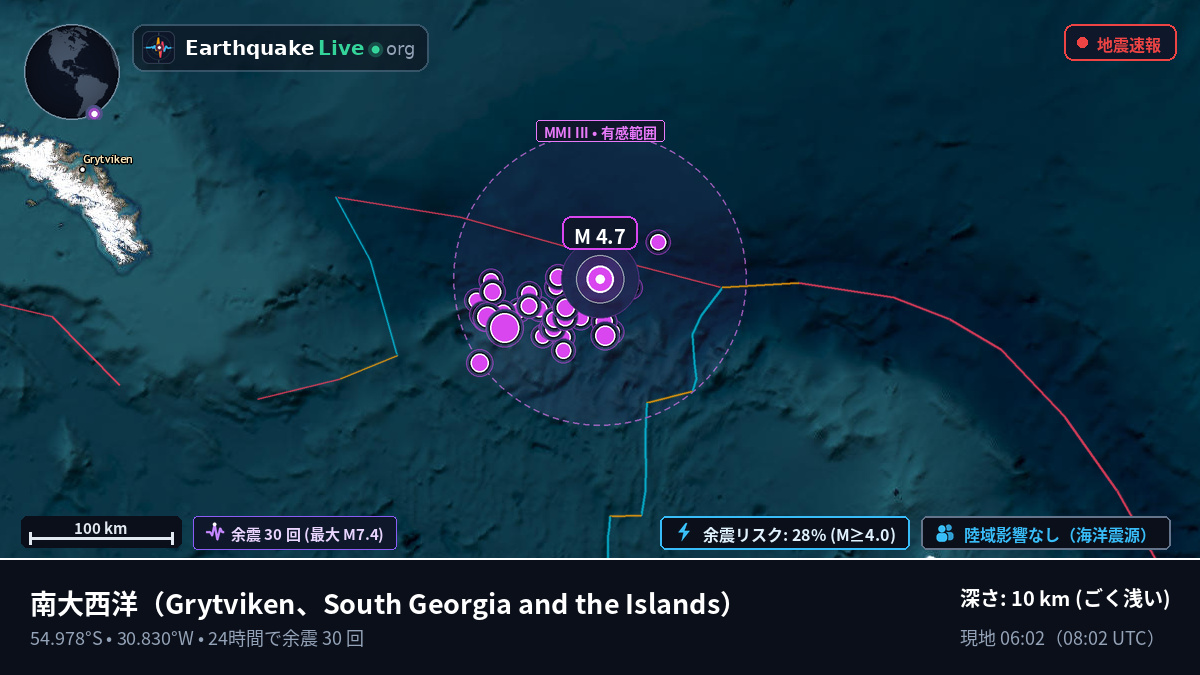 南大西洋 (South Georgia and the Islands)