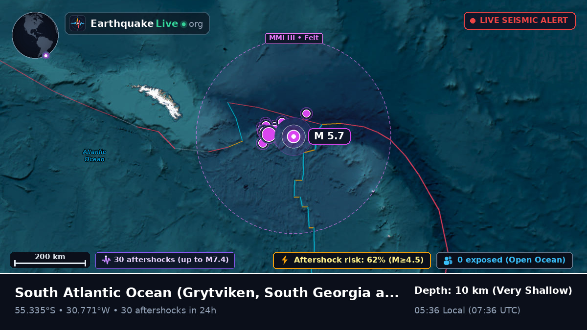 South Atlantic Ocean (South Georgia and the Islands)