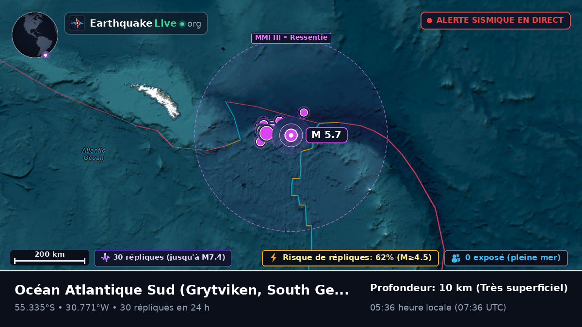 Océan Atlantique Sud (South Georgia and the Islands)