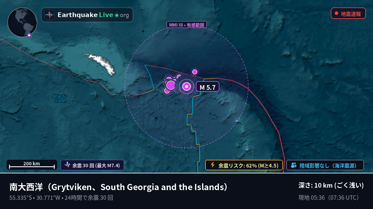 南大西洋 (South Georgia and the Islands)
