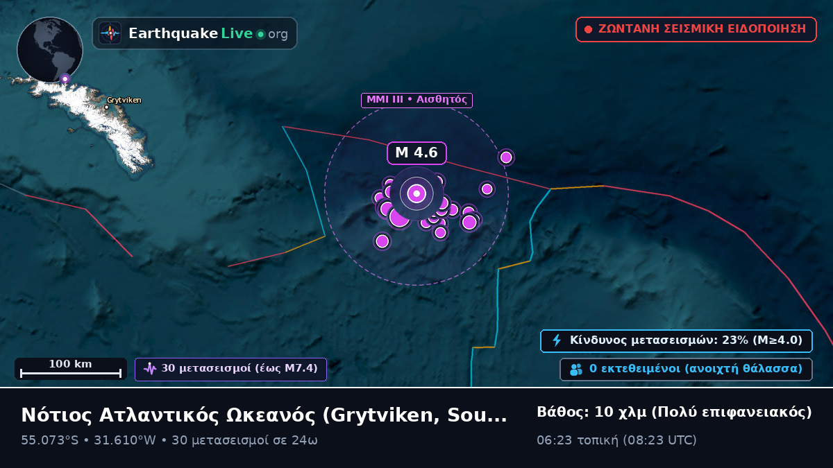 Νότιος Ατλαντικός Ωκεανός (South Georgia and the Islands)