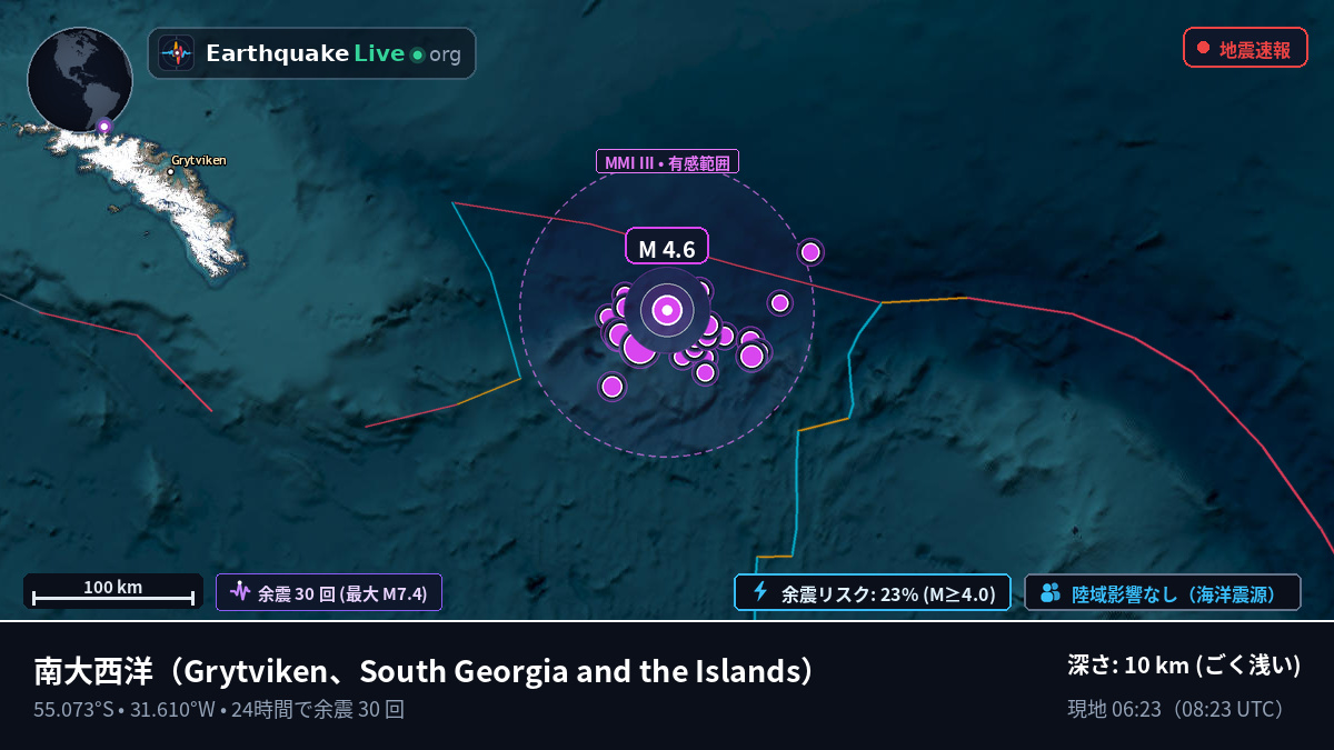 南大西洋 (South Georgia and the Islands)