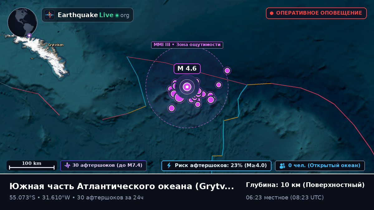 Южная часть Атлантического океана (South Georgia and the Islands)