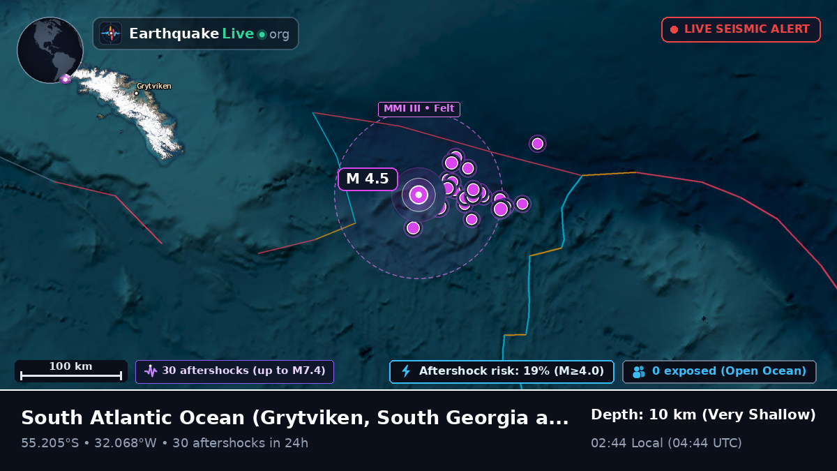 South Atlantic Ocean (South Georgia and the Islands)