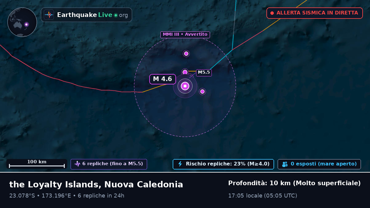 Oceano Pacifico meridionale (Nuova Caledonia)
