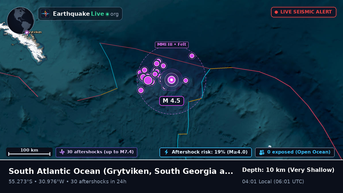 South Atlantic Ocean (South Georgia and the Islands)