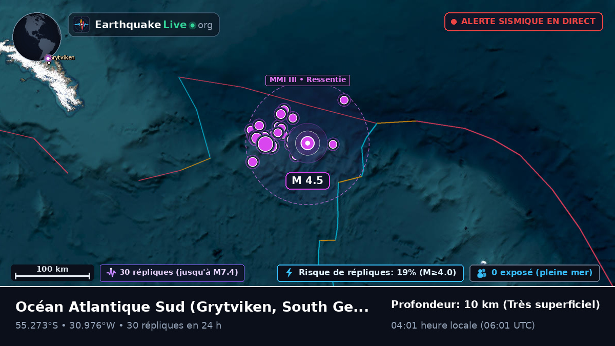 Océan Atlantique Sud (South Georgia and the Islands)