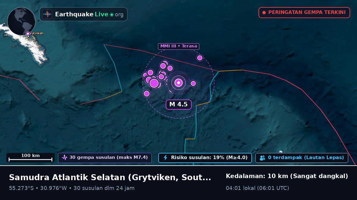 Samudra Atlantik Selatan (South Georgia and the Islands)