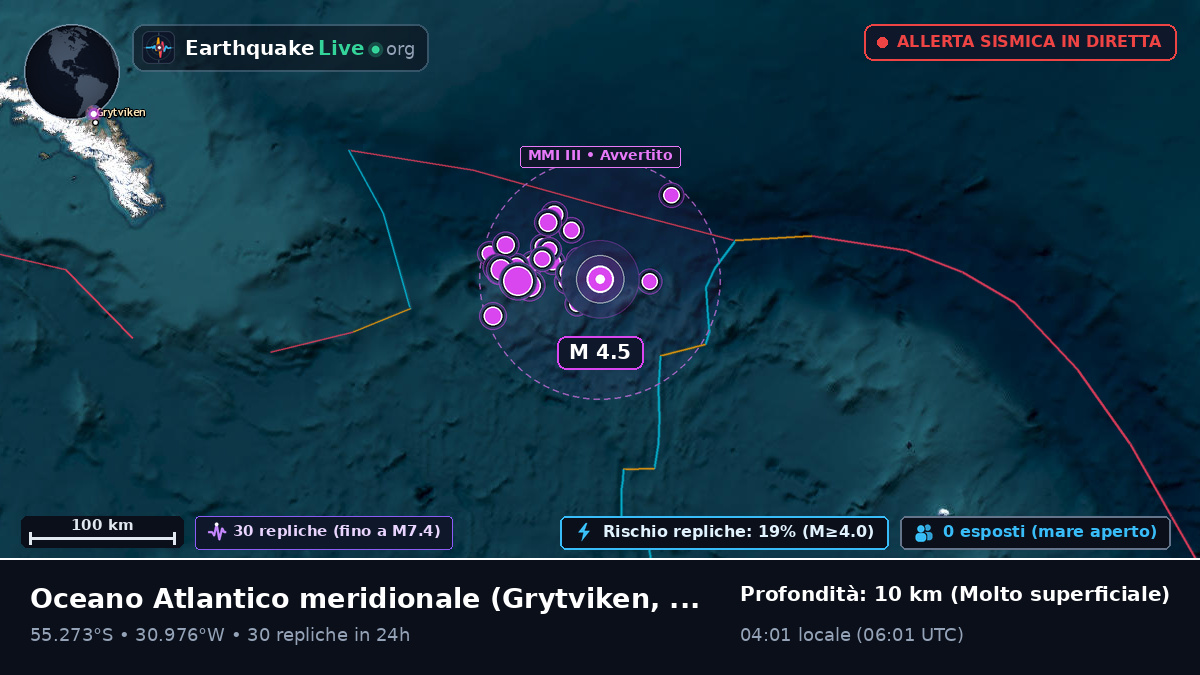 Oceano Atlantico meridionale (South Georgia and the Islands)
