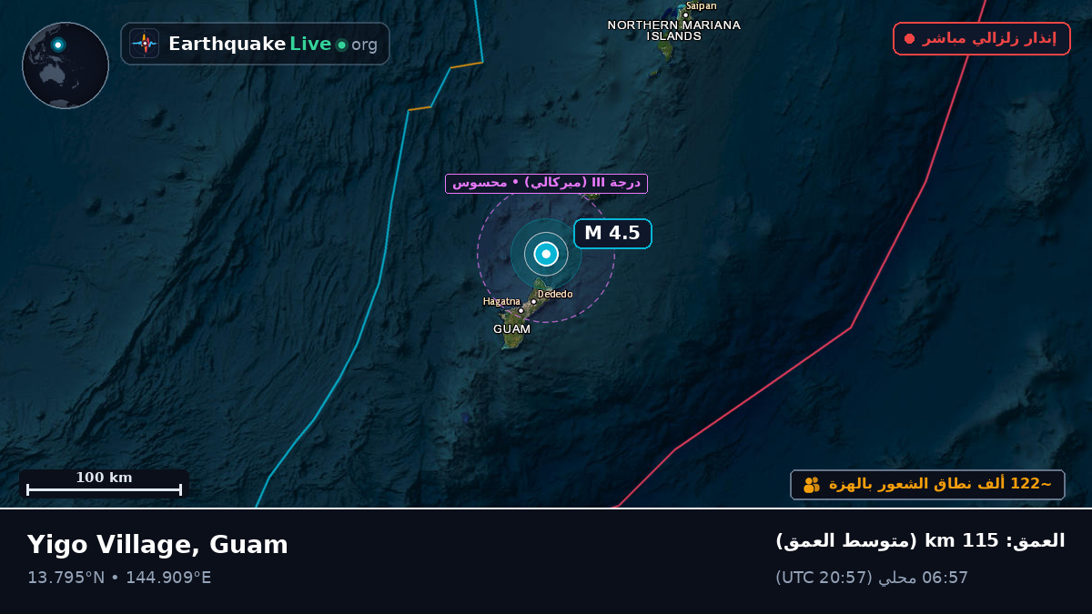 بحر الفلبين (Guam)