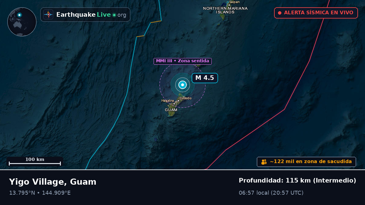 Mar de Filipinas (Guam)