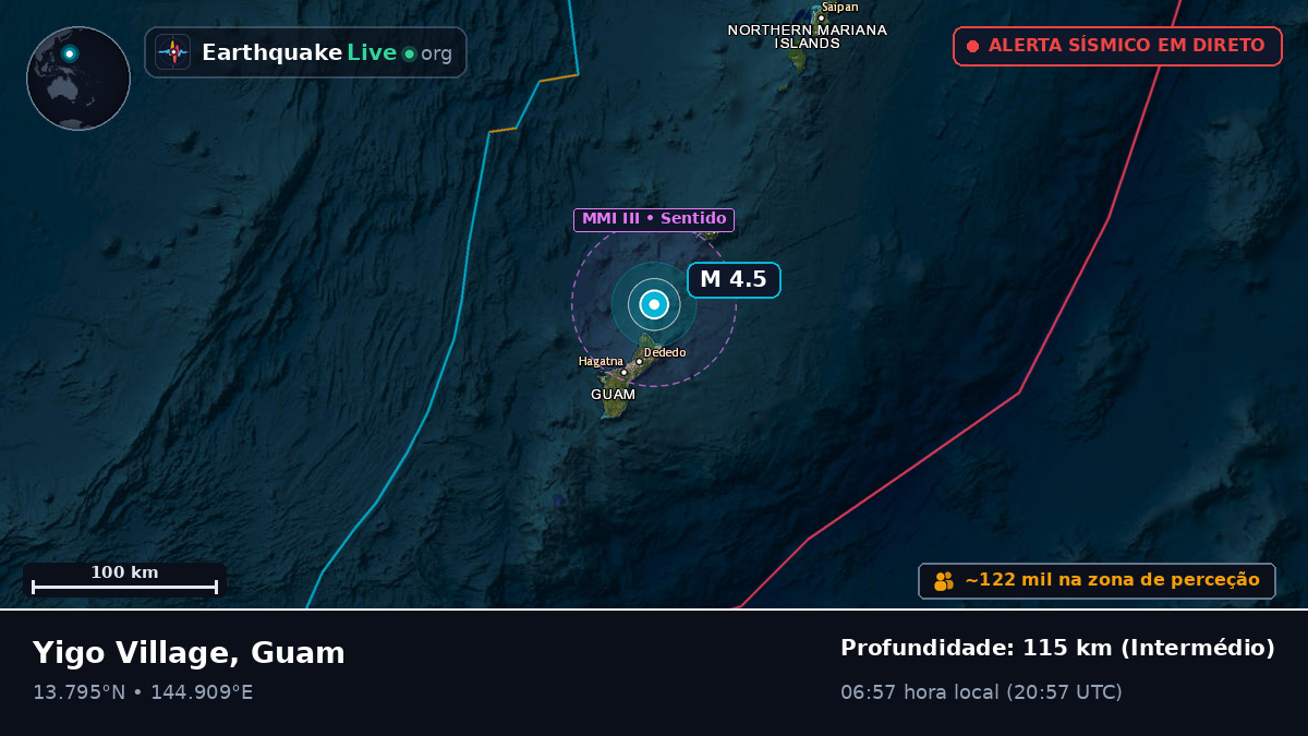 Mar das Filipinas (Guam)