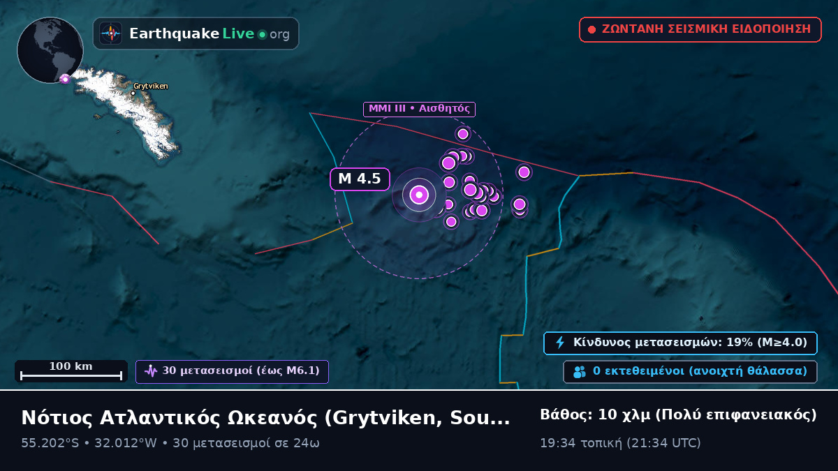 Νότιος Ατλαντικός Ωκεανός (South Georgia and the Islands)