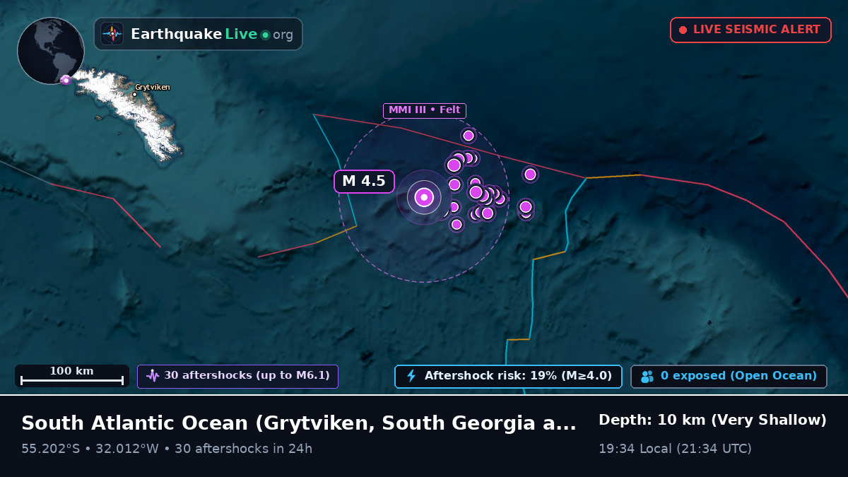 South Atlantic Ocean (South Georgia and the Islands)