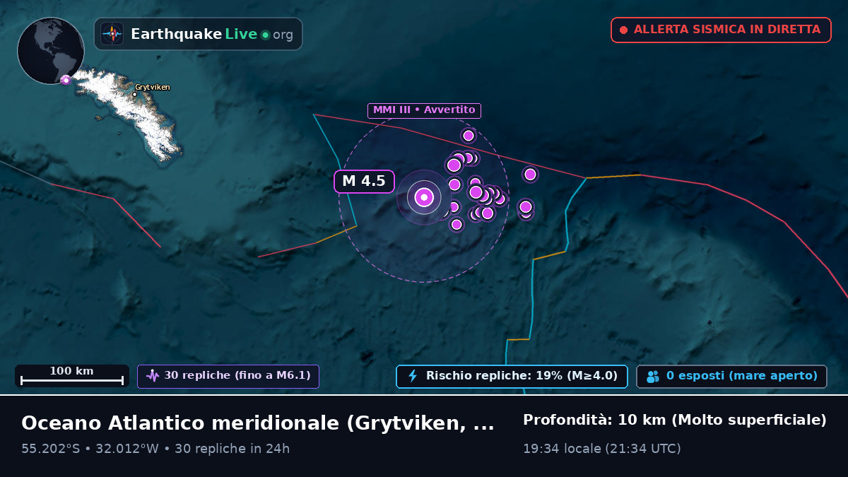 Oceano Atlantico meridionale (South Georgia and the Islands)