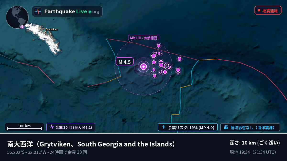 南大西洋 (South Georgia and the Islands)