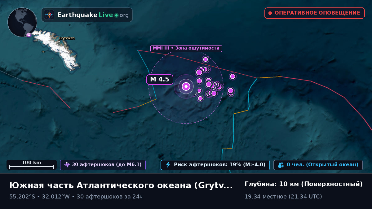 Южная часть Атлантического океана (South Georgia and the Islands)