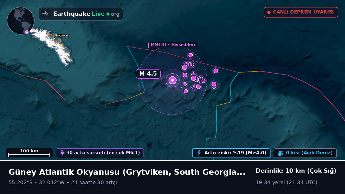 Güney Atlantik Okyanusu (South Georgia and the Islands)