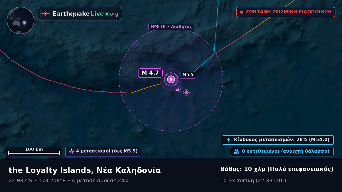 Νότιος Ειρηνικός Ωκεανός (Νέα Καληδονία)