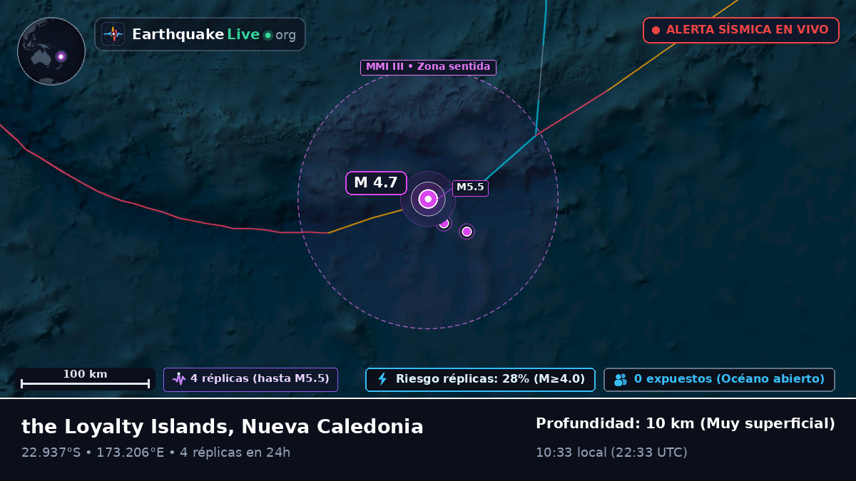 Océano Pacífico Sur (Nueva Caledonia)
