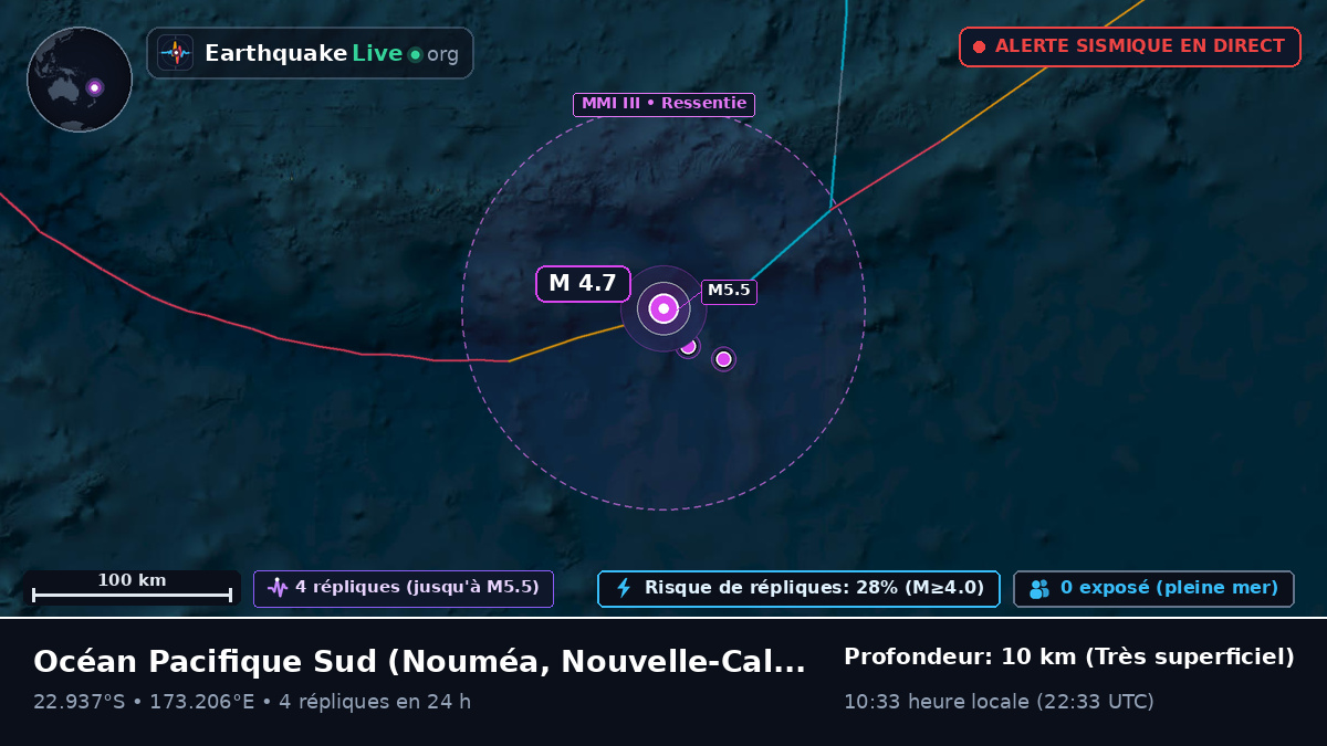 Océan Pacifique Sud (Nouvelle-Calédonie)