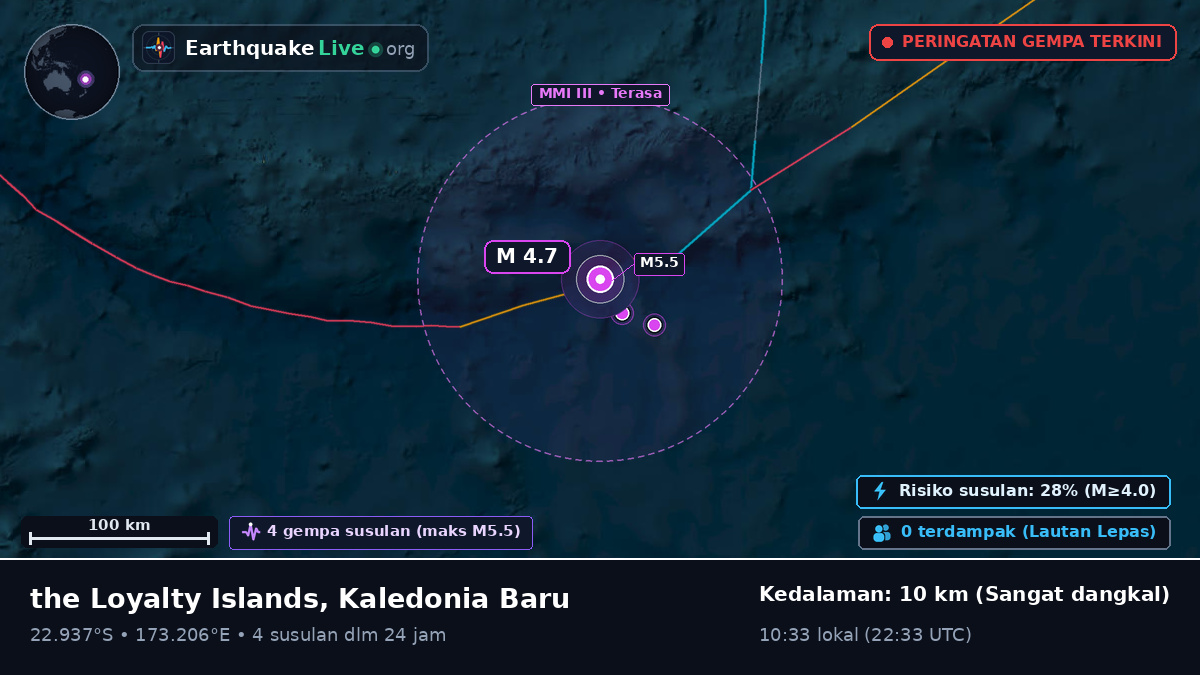 Samudra Pasifik Selatan (Kaledonia Baru)