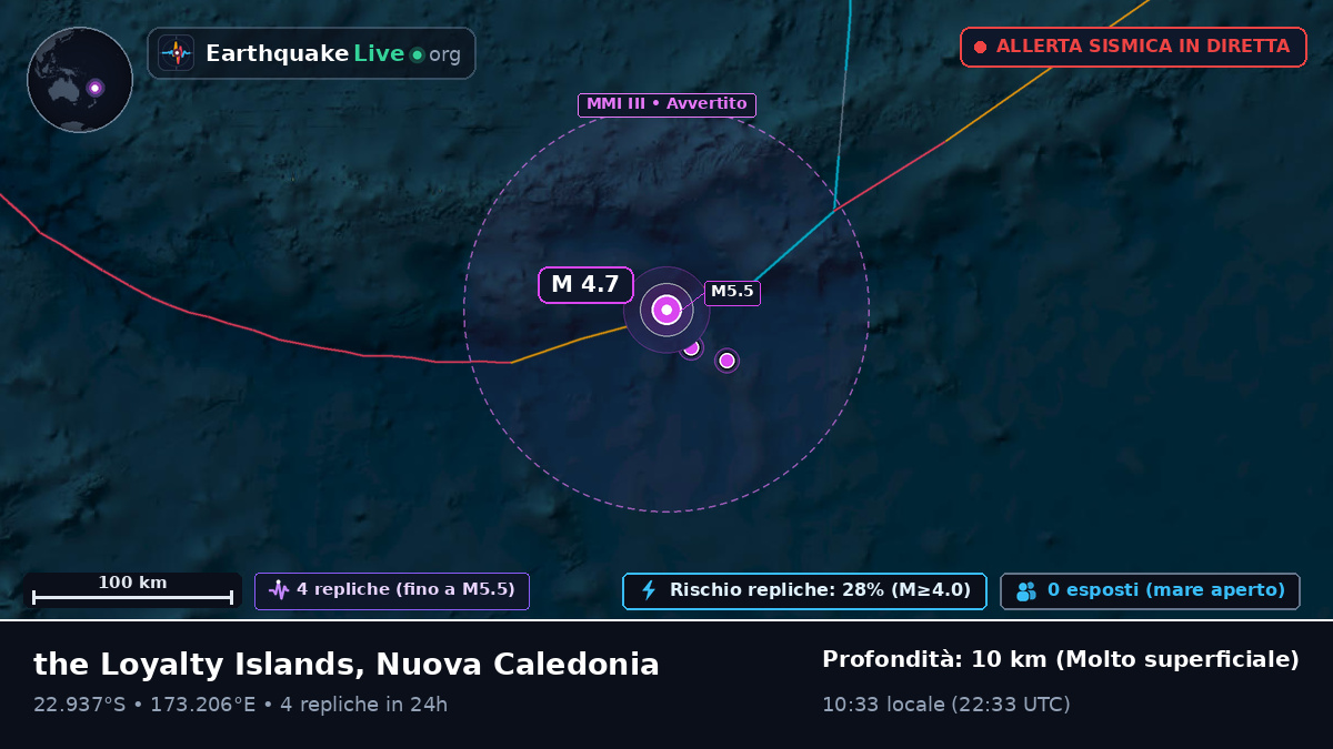 Oceano Pacifico meridionale (Nuova Caledonia)