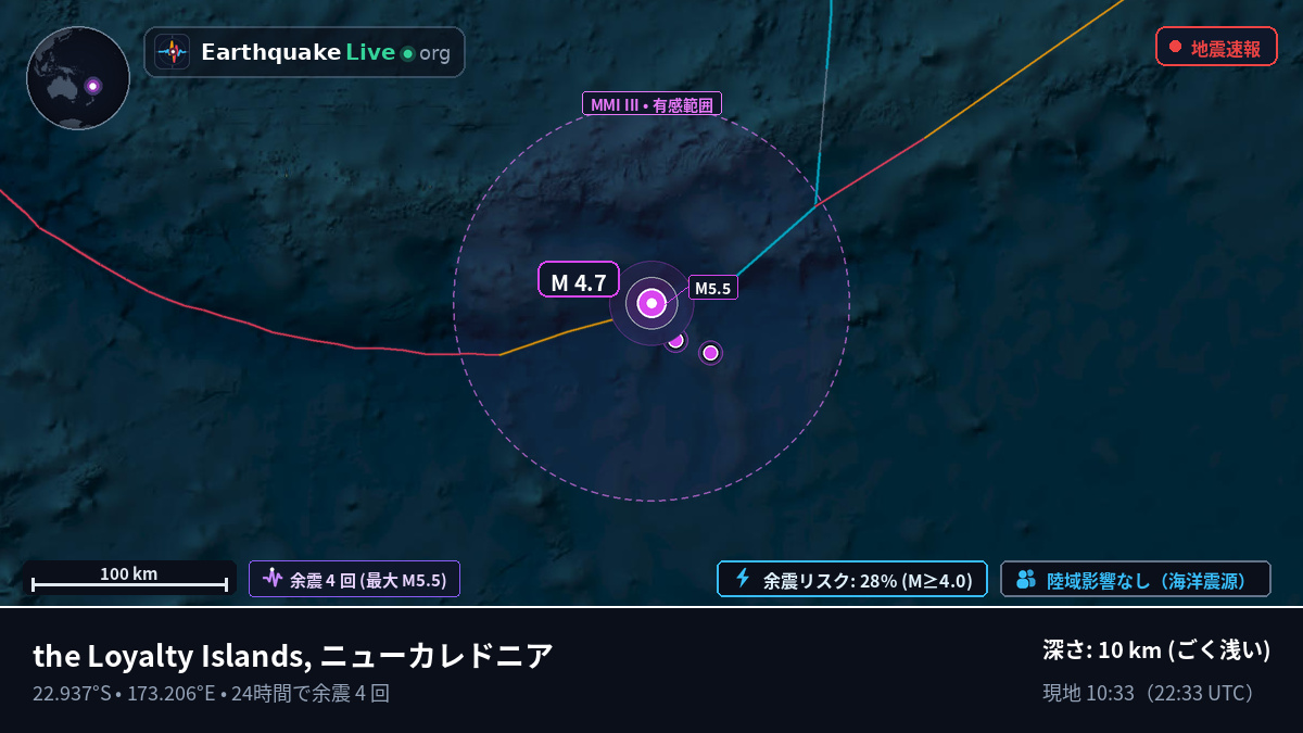 南太平洋 (ニューカレドニア)