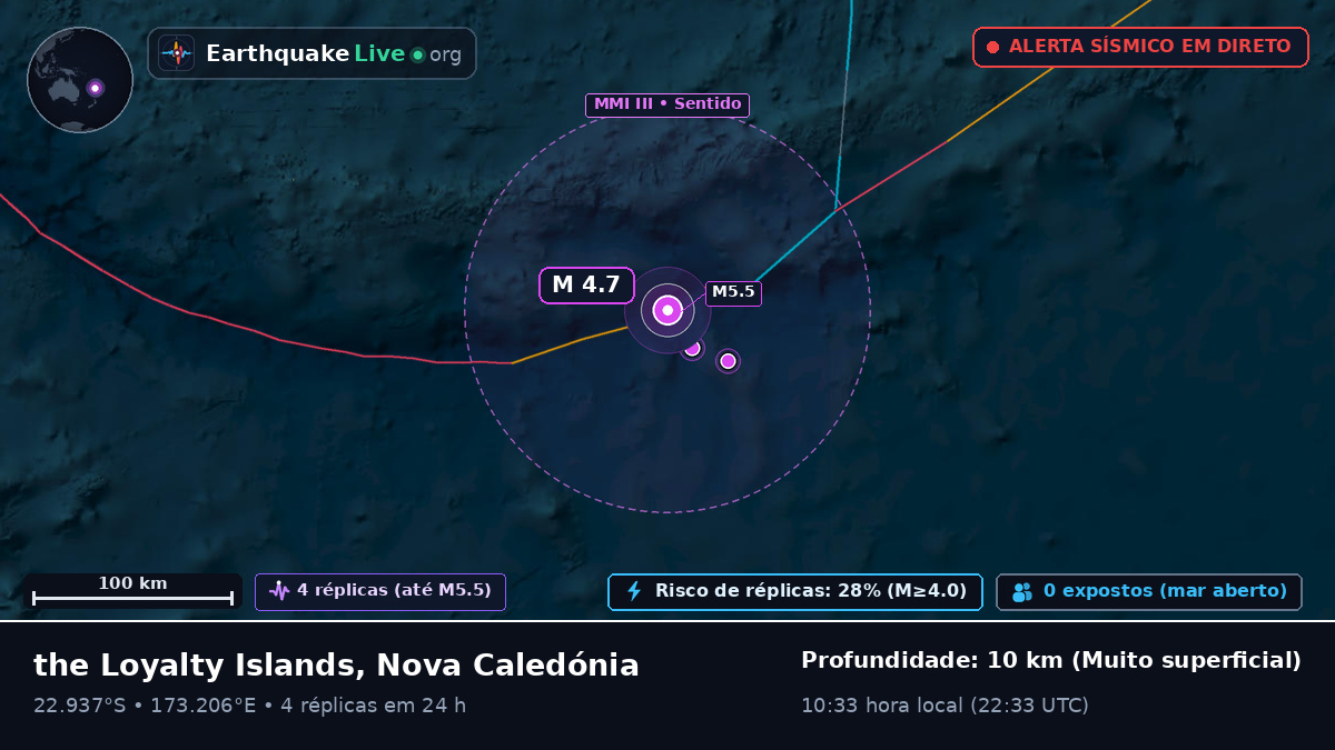 Oceano Pacífico Sul (Nova Caledónia)