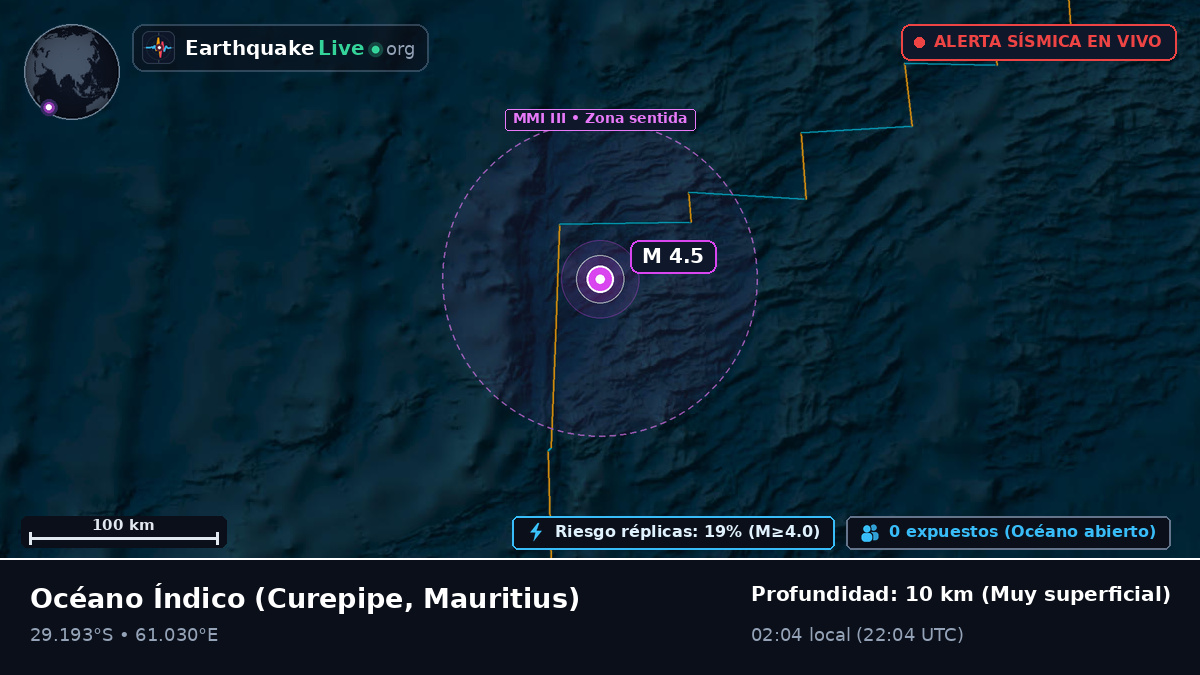 Océano Índico (Mauritius)