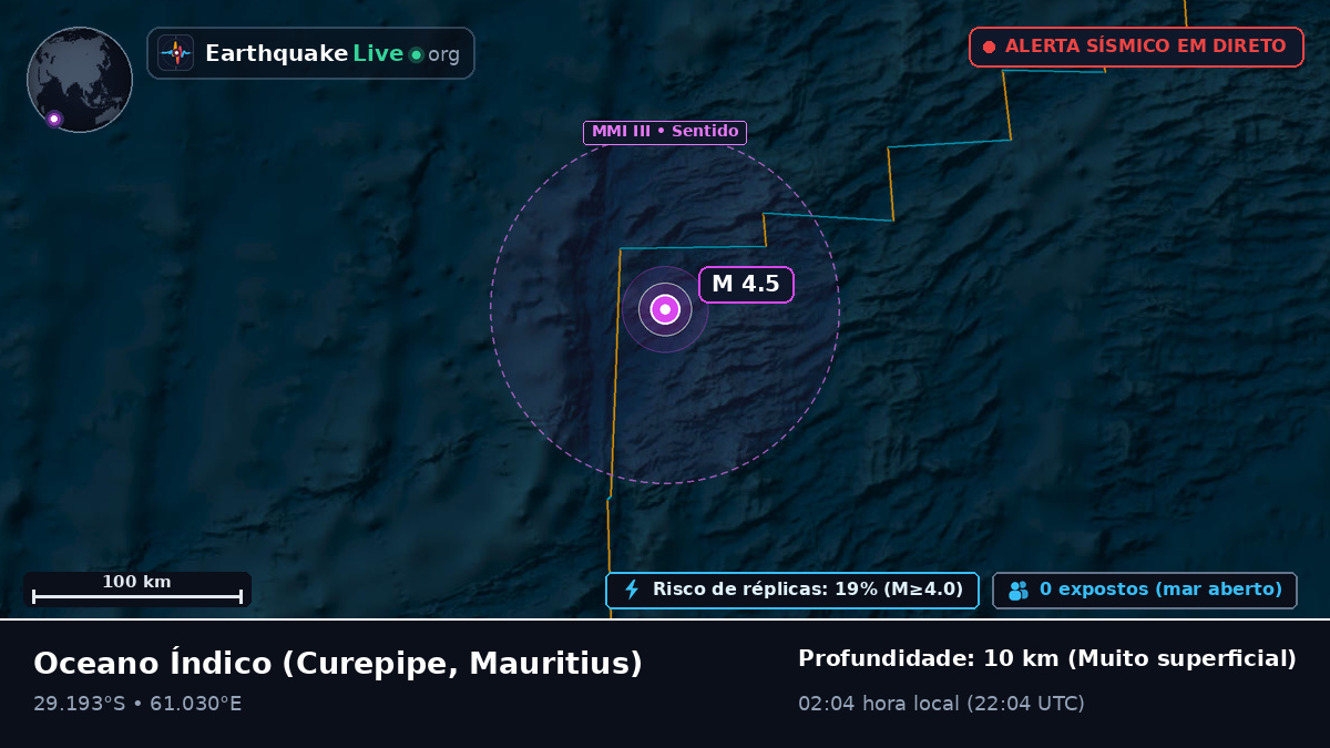 Oceano Índico (Mauritius)
