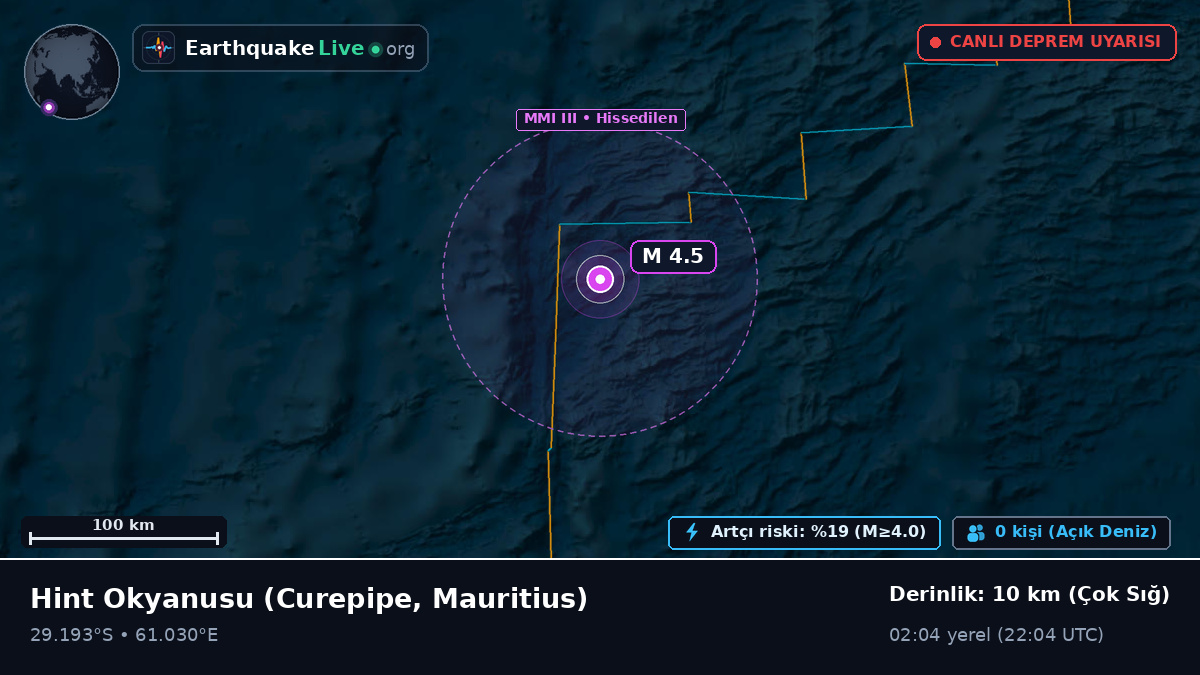 Hint Okyanusu (Mauritius)