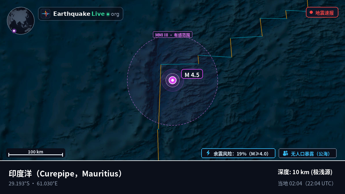 印度洋 (Mauritius)