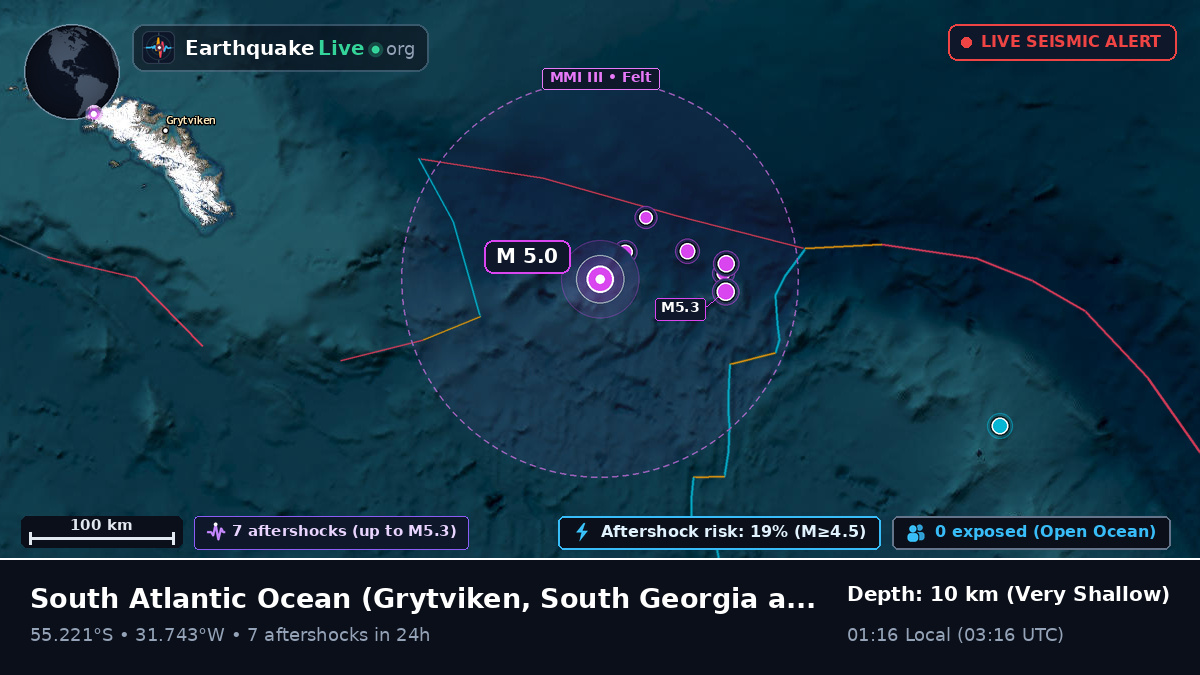 South Atlantic Ocean (South Georgia and the Islands)