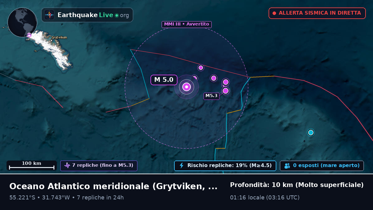 Oceano Atlantico meridionale (South Georgia and the Islands)