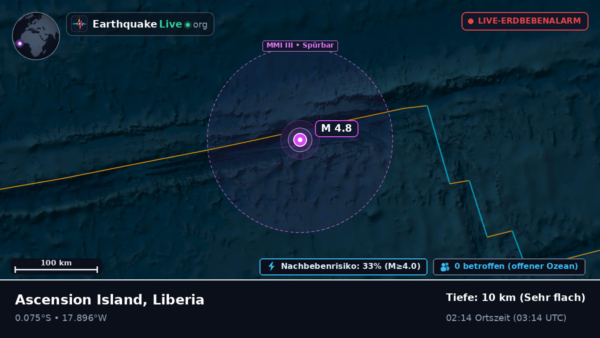 Südatlantik (Liberia)