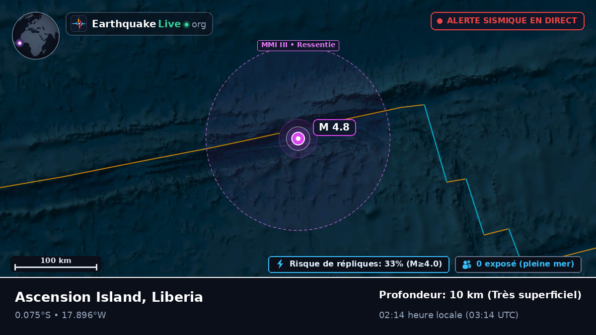 Océan Atlantique Sud (Liberia)