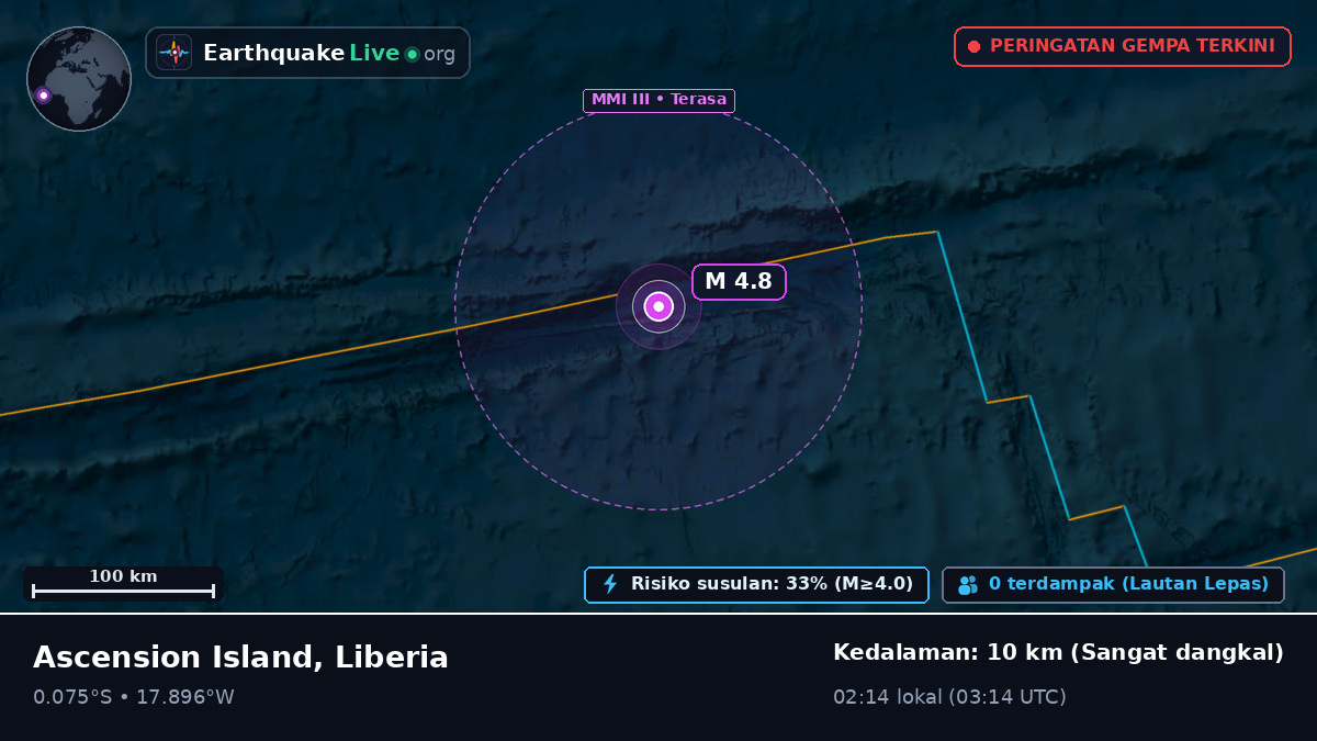 Samudra Atlantik Selatan (Liberia)