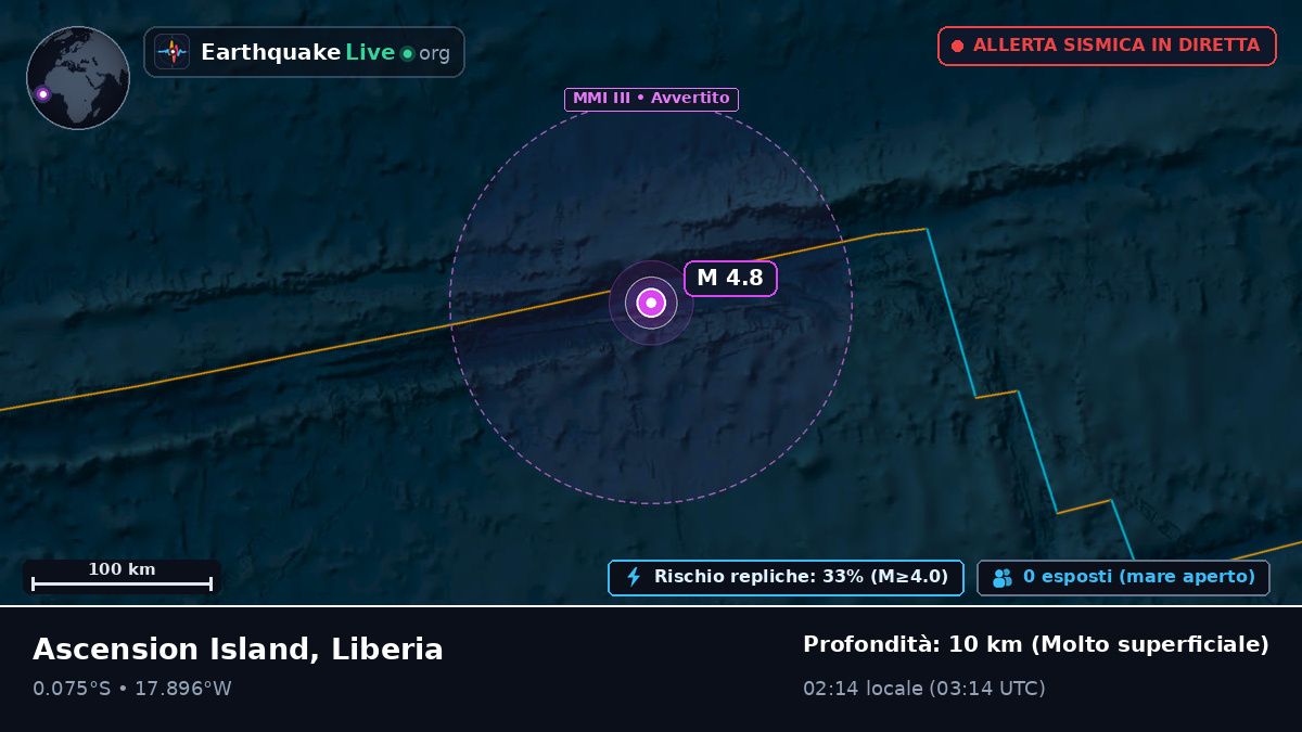 Oceano Atlantico meridionale (Liberia)