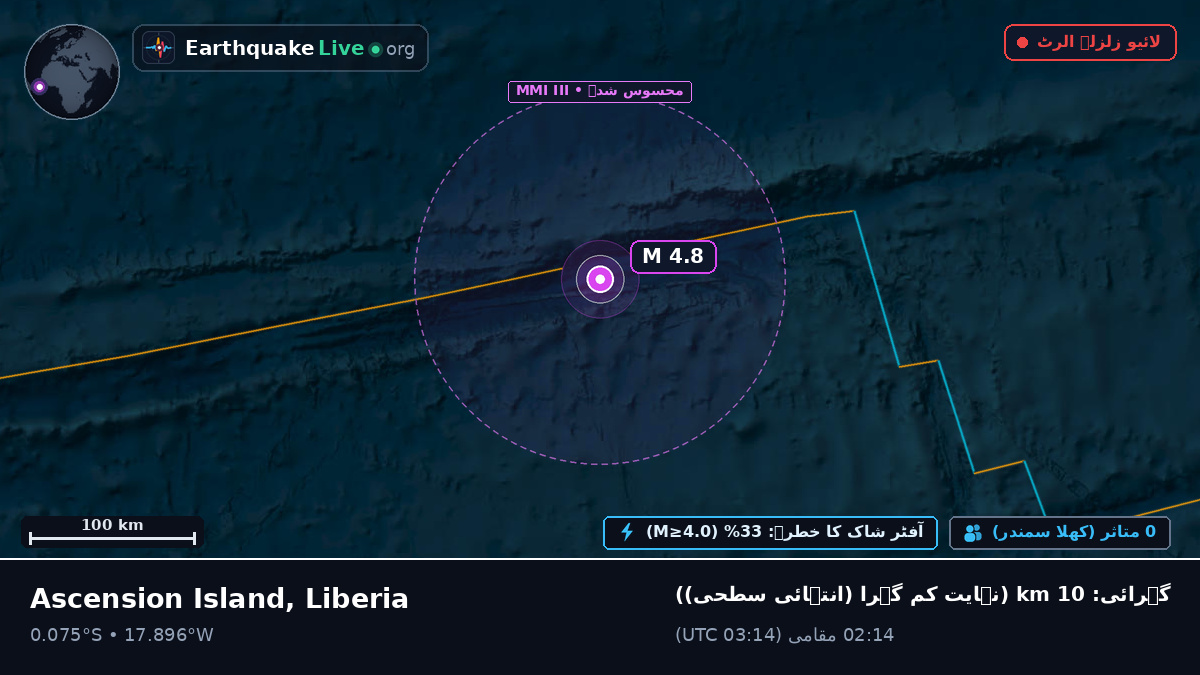 جنوبی بحر اوقیانوس (Liberia)