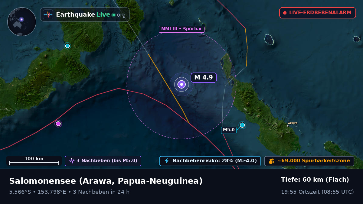 Salomonensee (Papua-Neuguinea)