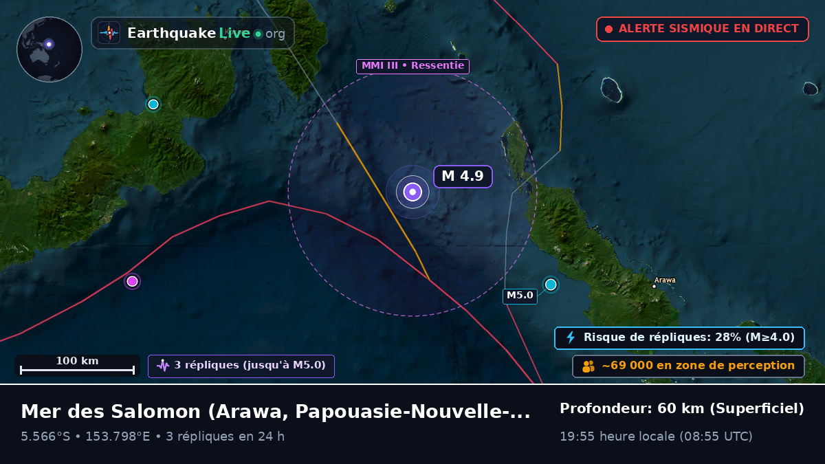 Mer des Salomon (Papouasie-Nouvelle-Guinée)