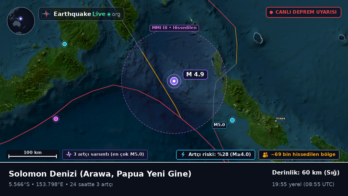 Solomon Denizi (Papua Yeni Gine)
