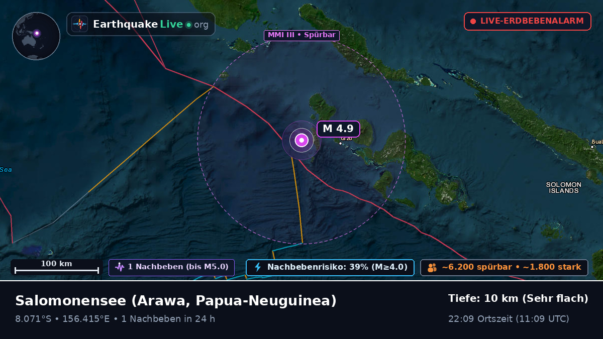 Salomonensee (Papua-Neuguinea)