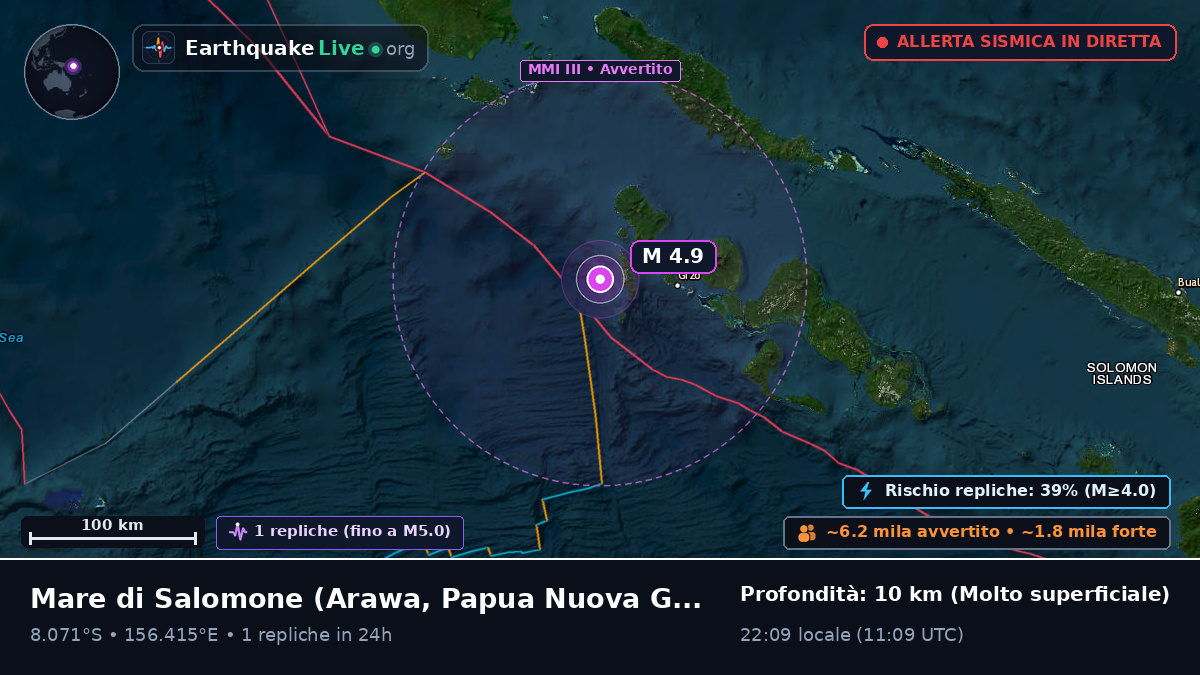 Mare di Salomone (Papua Nuova Guinea)