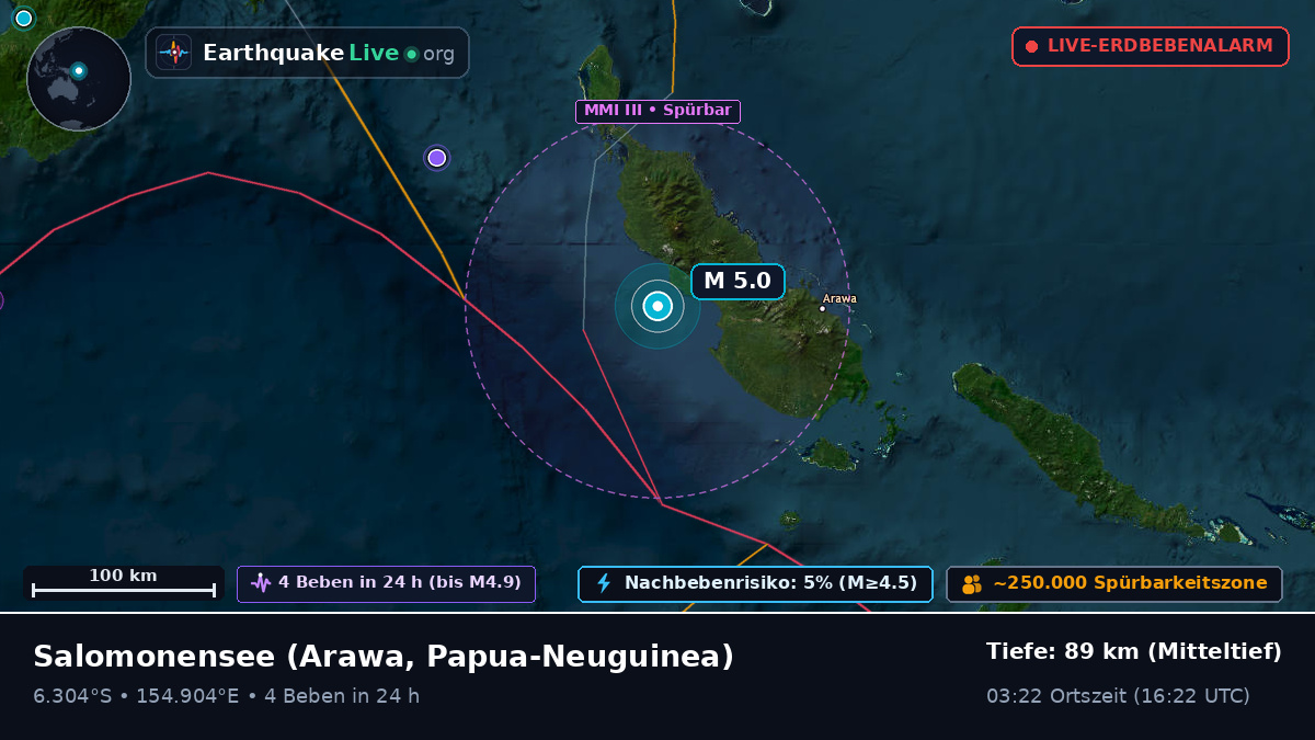 Salomonensee (Papua-Neuguinea)